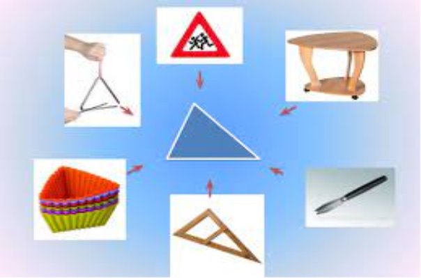 Презентація до уроку геометрії на тему Трикутник і його елементи. Види  трикутників (7клас) доклад, проект
